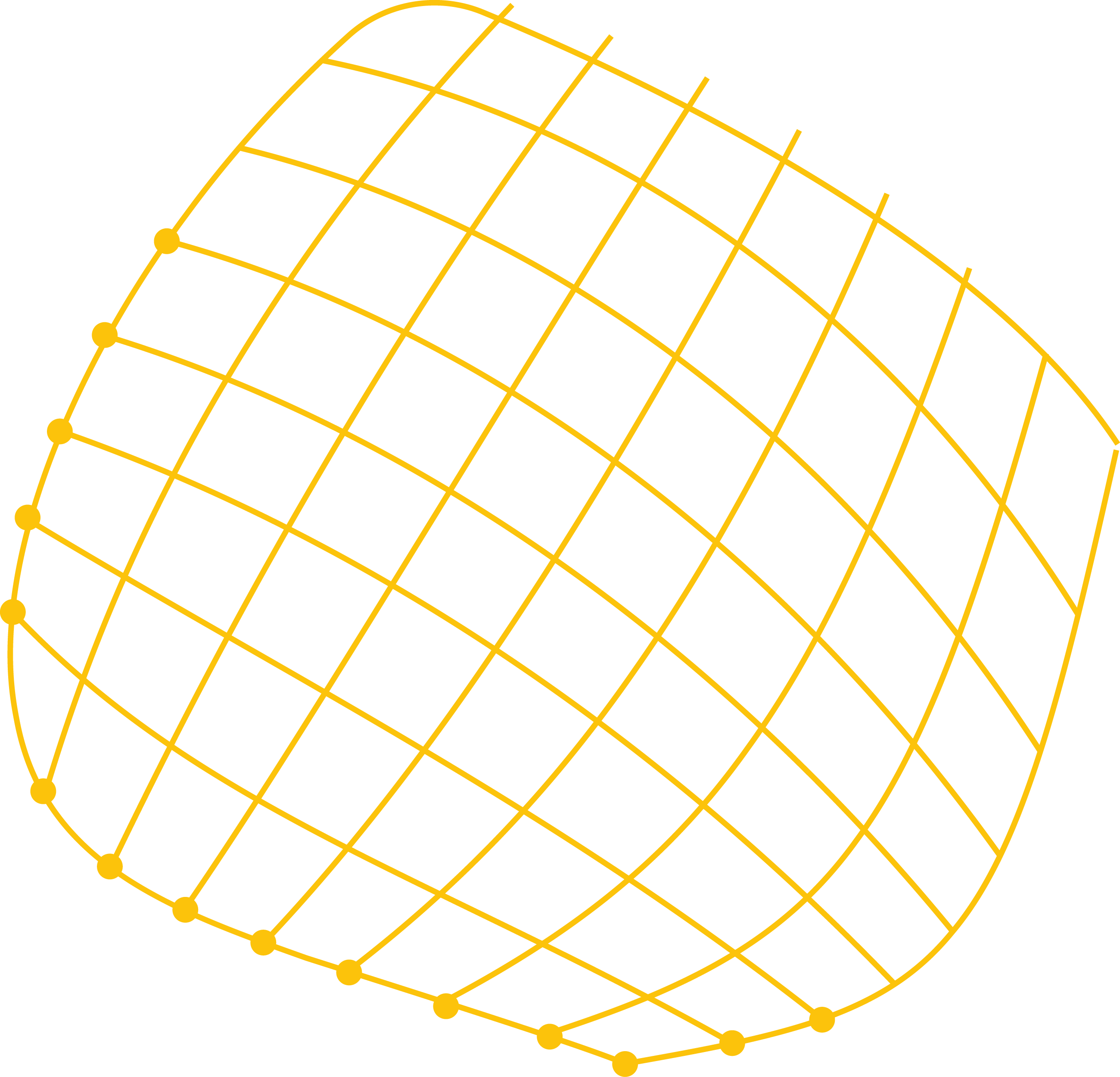 net 